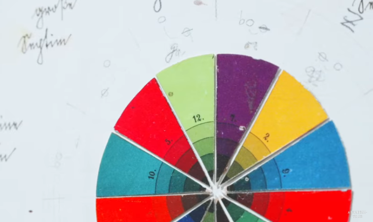 Кандинский. Цветовой круг